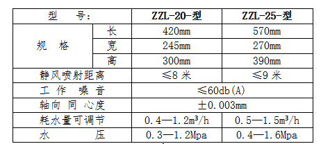 企業微信截圖_16733311229281